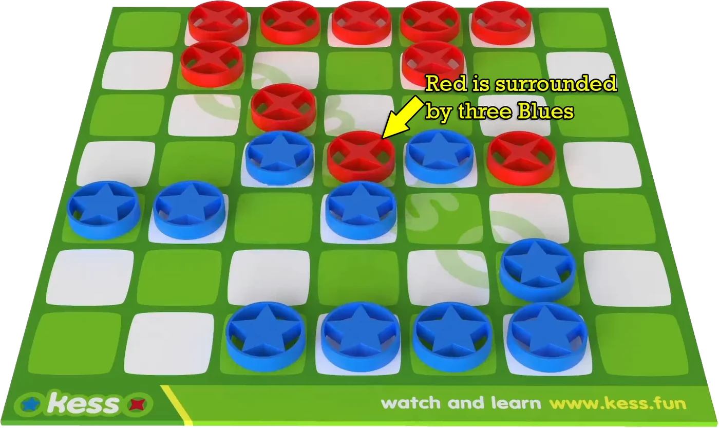 Diagram showing a red Kess piece surrounded on three sides by blue pieces